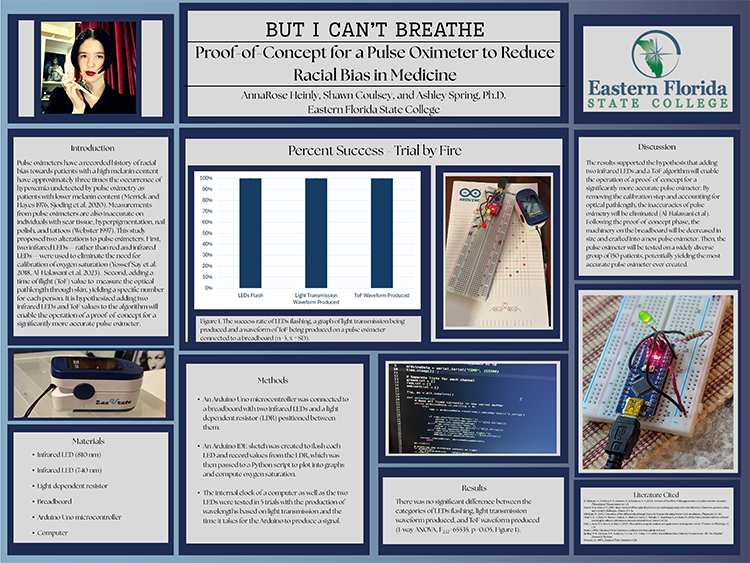 AnnaRose Heinly Poster